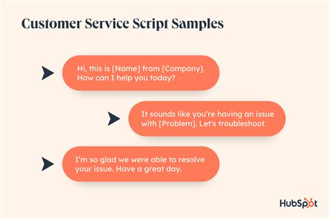 Customer Service Telephone Scripts: S.